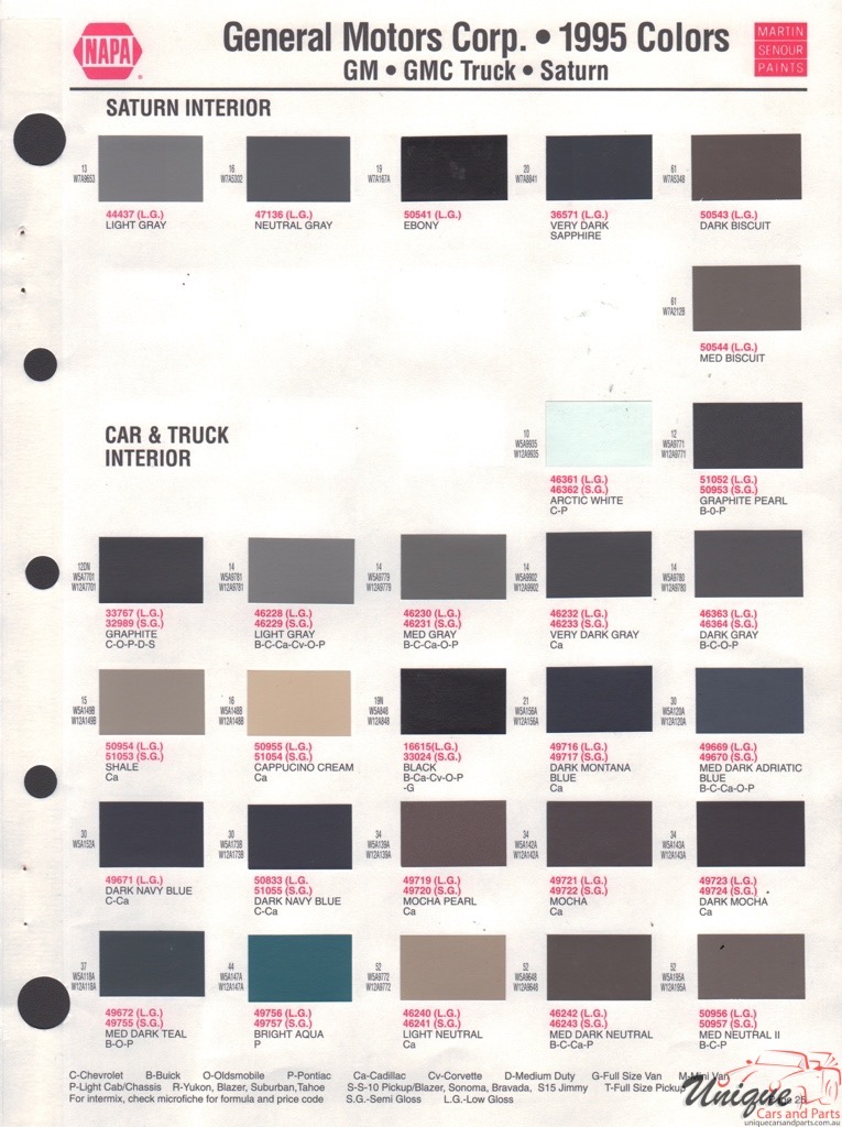 1995 General Motors Paint Charts Martin-Senour 5